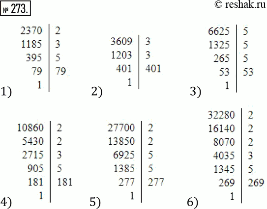 Изображение 273. Разложите на простые множители число:1) 2370;    4) 10 860; 2) 3609;    5) 27 700; 3) 6625;    6) 32...