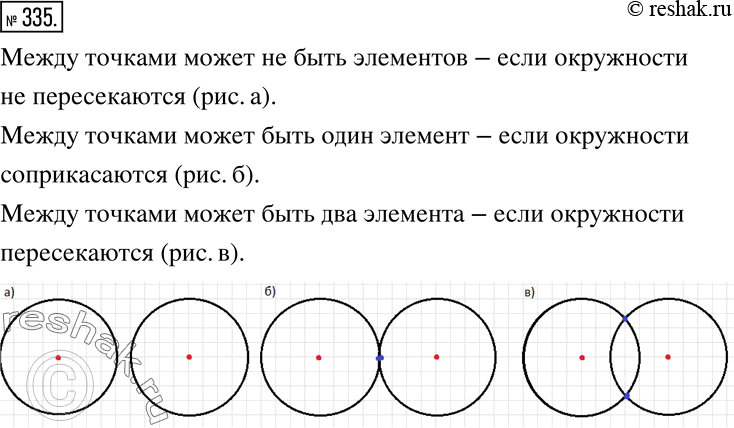 Изображение 335. На плоскости отмечены две точки. Сколько элементов может оказаться в множестве точек плоскости, удаленных от каждой из них на 2 см? Проиллюстрируйте каждый случай...